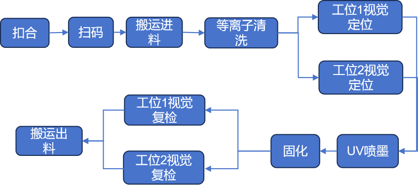 图片12.png