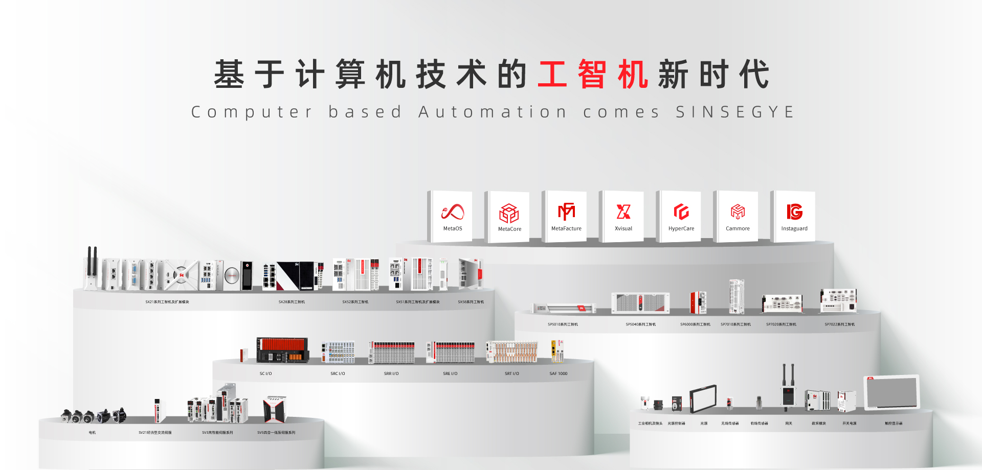 产品家族AI-官网尺寸（中文）