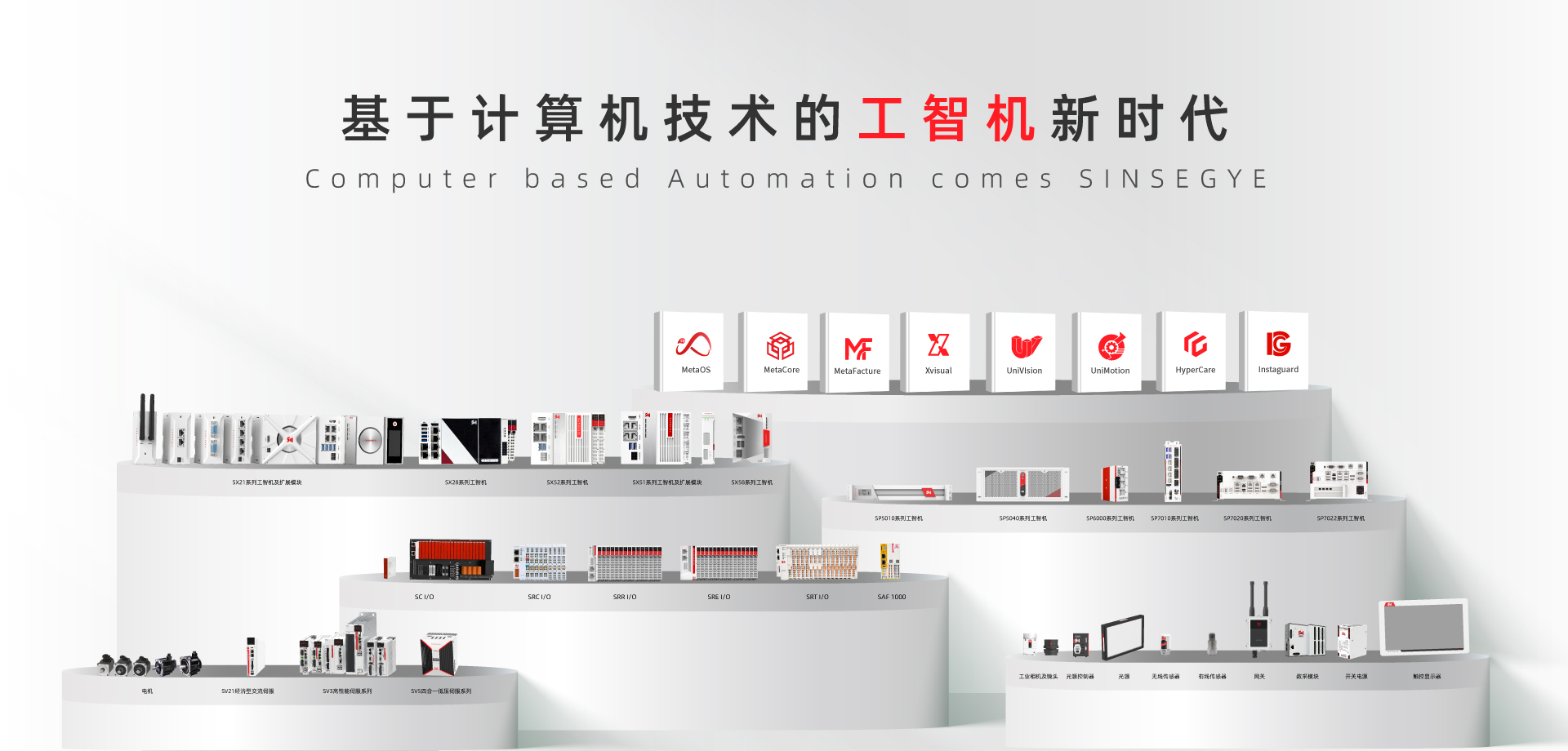 产品家族AI-官网尺寸（中文）